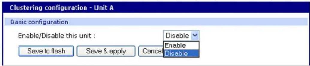 Clustering configuration - Unit A Basic configuration Enable/Disable this unit : Save to flash Save & apply Cancel Disable Enable Disable