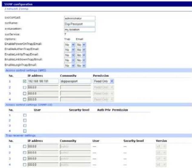 SNMP configuration Network Settings sysContact: system: sysLocation: sysService: Options: EnablePowerOnTrap/Email: EnableAuthnTrap/Email: EnableLinkUpTrap/Email: EnableLinkDownTrap/Email: EnableLoginTrap/Email: Access control settings (SNMP) No. 1 2 3 4 IP address 192.168.100.191 00.0.0 00.0.0 00.0.0 IP address 192.168.100.191 00.0.0 00.0.0 IP address 192.168.100.191 00.0.0 IP address 192.168.100.191 00.0.0 IP address 192.168.100.191 00.0.0 IP address 192.168.100.191 00.0.0 IP address 192.168.101 00.0.0 IP address 192.168.101 00.0.0 IP address 192.168.101 00.0.0 IP address 192.168.101 00.0.0 IP address 192.168.101 00.0.0 IP address