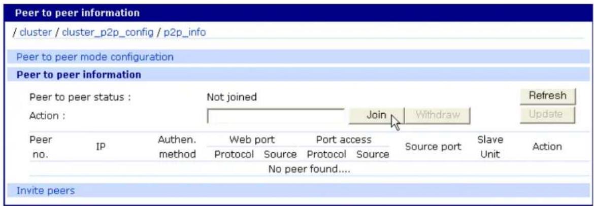 Peer to peer information / cluster / cluster_p2p_config / p2p_info Peer to peer mode configuration Peer to peer information Peer to peer status : Not joined Action : Join Withdraw Refresh Update Peer no. IP Authen. method Web port Protocol Source Port access Source port Slave Unit Action No peer found.... Invite peers