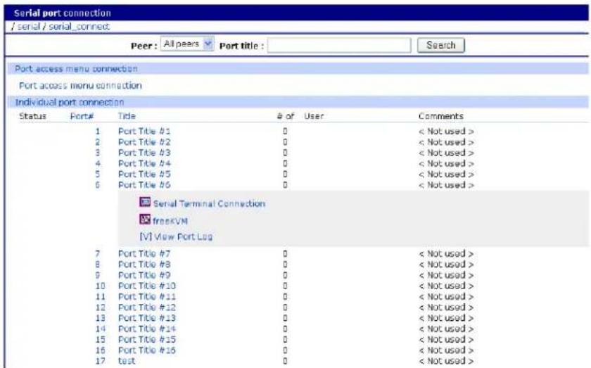 Serial port connection / serial / serial_connect: Peer: All peers Port title : Search Port access menu connection Port access menu connection Individual port connection Status Port# Title # of User Comments 1 Port Title #1 0 < Not used > 2 Port Title #2 0 < Not used > 3 Port Title #3 0 < Not used > 4 Port Title #4 0 < Not used > 5 Port Title #5 0 < Not used > 6 Port Title #6 0 < Not used > Serial Terminal Connection freeKM [V] View Port Log 7 Port Title #7 0 < Not used > 8 Port Title #8 0 < Not used > 9 Port Title #9 0 < Not used > 10 Port Title #10 0 < Not used > 11 Port Title #11 0 < Not used > 12 Port Title #12 0 < Not used > 13 Port Title #13 0 < Not used > 14 Port Title #14 0 < Not used > 15 Port Title #15 0 < Not used > 16 Port Title #16 0 < Not used > 17 test 0 < Not used >