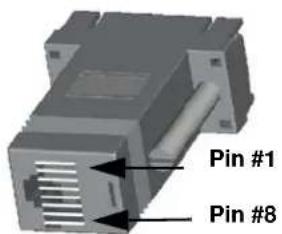 Pin #1 Pin #8