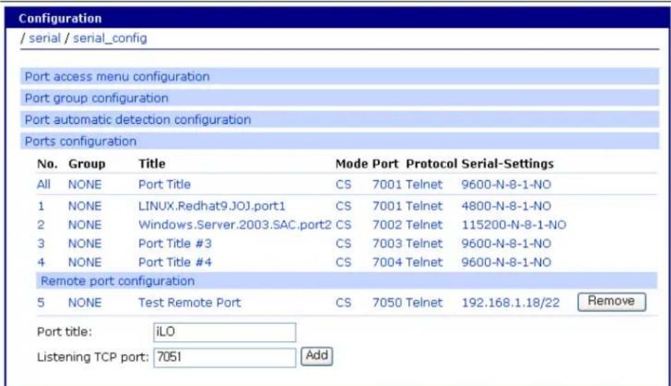 Configuration / serial / serial_config Port access menu configuration Port group configuration Port automatic detection configuration Ports configuration No. Group Title Mode Port Protocol Serial-Settings All NONE Port Title CS 7001 Telnet 9600-N-8-1-NO 1 NONE LINUX.Redhat9.JOJ.port1 CS 7001 Telnet 4800-N-8-1-NO 2 NONE Windows.Server.2003.SAC.port2 CS 7002 Telnet 115200-N-8-1-NO 3 NONE Port Title #3 CS 7003 Telnet 9600-N-8-1-NO 4 NONE Port Title #4 CS 7004 Telnet 9600-N-8-1-NO Remote port configuration 5 NONE Test Remote Port CS 7050 Telnet 192.168.1.18/22 Remove Port title: iLO Listening TCP port: 7051 Add