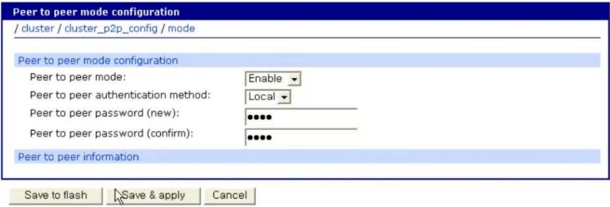 Peer to peer mode configuration / cluster / cluster_p2p_config / mode Peer to peer mode configuration Peer to peer mode: Enable Peer to peer authentication method: Local Peer to peer password (new): ••••• Peer to peer password (confirm): ••••• Peer to peer information Save to flash Save & apply Cancel