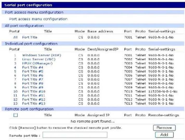 Serial port configuration Port access menu configuration Port access menu configuration All port configuration Port# Title Mode Base address Port Proto Serial-settings All Port Title CS 0.0.0.0 7001 Telnet 9500-N-8-1-No Individual port configuration Port# Title Mode Dest/AssignedIP Port Proto Serial-settings 1 Windows Server (RDP) CS 0.0.0.0 7001 Telnet 9500-N-8-1-No 2 Linux Server (VNC) CS 0.0.0.0 7002 Telnet 9500-N-8-1-No 3 HPUK (XManager) CS 0.0.0.0 7003 Telnet 9500-N-8-1-No 4 PortTitle #4 CS 0.0.0.0 7004 Telnet 9500-N-8-1-No 5 PortTitle #5 CS 0.0.0.0 7005 Telnet 9500-N-8-1-No 6 PortTitle #6 CS 0.0.0.0 7006 Telnet 9500-N-8-1-No 7 PortTitle #7 CS 0.0.0.0 7007 Telnet 9500-N-8-1-No 8 PortTitle #8 CS 0.0.0.0 7008 Telnet 9500-N-8-1-No 9 PortTitle #9 CS 0.0.0.0 7009 Telnet 9500-N-8-1-No 10 PortTitle #10 CS 0.0.0.0 7010 Telnet 115200-N-8-1-No 11 PortTitle #11 CS 0.0.0.0 7011 Telnet 9500-N-8-1-No 12 PortTitle #12 CS 0.0.0.0 7012 Telnet 9500-N-8-1-No 13 PortTitle #13 CS 0.0.0.0 7013 Telnet 9500-N-8-1-No Remote port configuration □ Title Mode Assigned IP Port Proto Remote-settings No remote port found... Click [Remove] button to remove the checked remote port profile. Remove Remote port title : Add