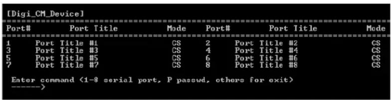 Digi Passport 32 - Default Menu: The Port Access Menu - 1