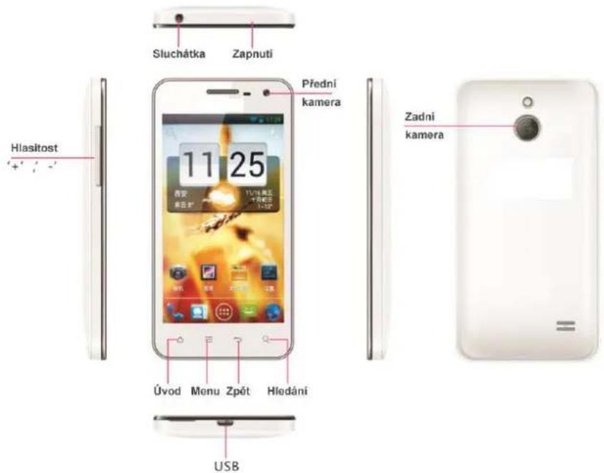 Sluchátka Zapnutí Hlasítost 11 25 Přední kamera Zadní kamera Úvod Menu Zpót Hledání USB