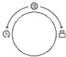 Mora VMT 451 X - DISPLEJ - 3