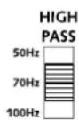 CANTON AM 5 - High pass filter - 1