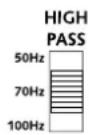 CANTON AM 5 - Hochpassfilter - 1