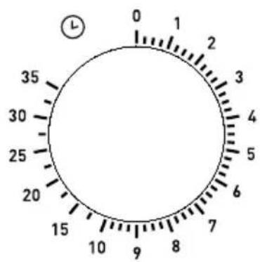 0 1 2 3 4 5 6 7 8 9 10 15 20 25 30 35