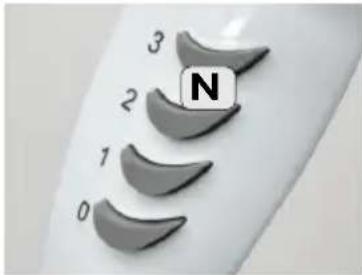 3 2 N 1 0