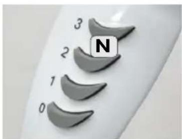 3 2 N 1 0