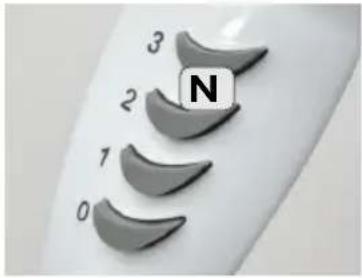 3 2 N 1 0