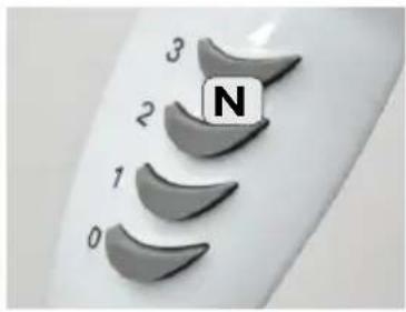 3 2 N 1 0