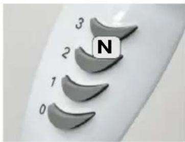 3 2 N 1 0