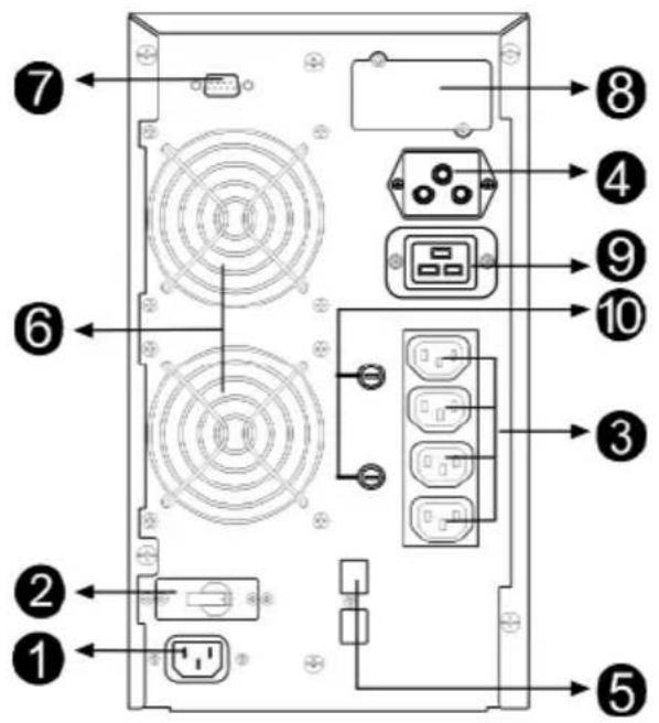 Diagram of a computer drive rear panel with numbered labels pointing to various components like buttons, capacitors, and connectors.