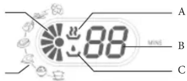 A B C 88 MINS