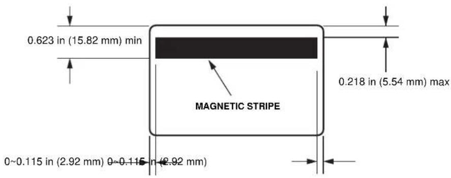 0.623 in (15.82 mm) min MAGNETIC STRIPE 0.218 in (5.54 mm) max 0~0.115 in (2.92 mm) 0~0.115 in (2.92 mm)