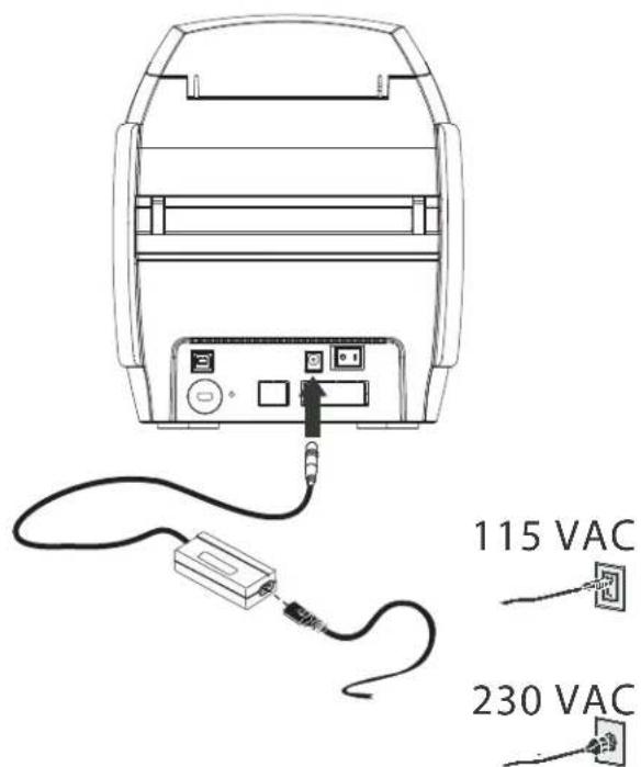 115 VAC 230 VAC
