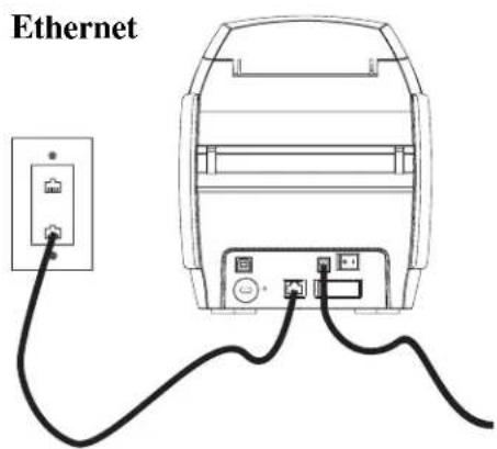 Ethernet