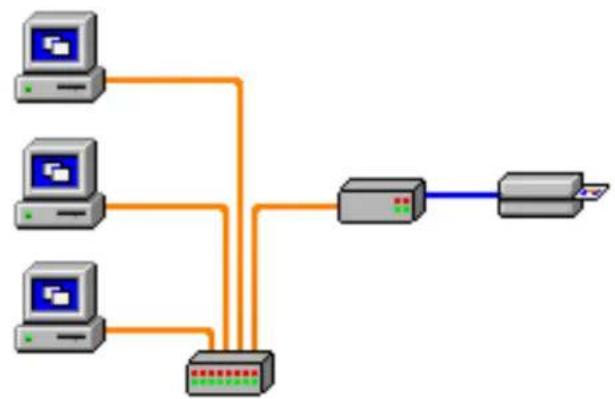 ZEBRA Z32 - External Print Server - 1