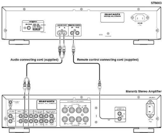 ST6003 marantz MOODING STRONG Audio OUT Remote Control Audio connecting cord (supplied) Remote control connecting cord (supplied) Marantz Stereo Amplifier