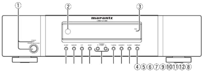 ① ② ③ marantz ④ ⑤ ⑥ ⑦ ⑨ ⑩ ⑪ ⑫ ⑧