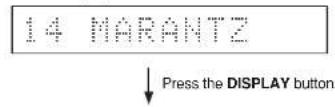 MARANTZ ST6003B - OTHER OPERATION - 4