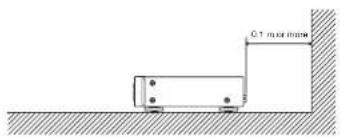 0.1 m or mm