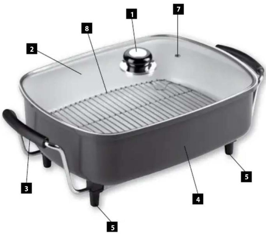 Labeled diagram of a kitchen grater with numbered parts for identification