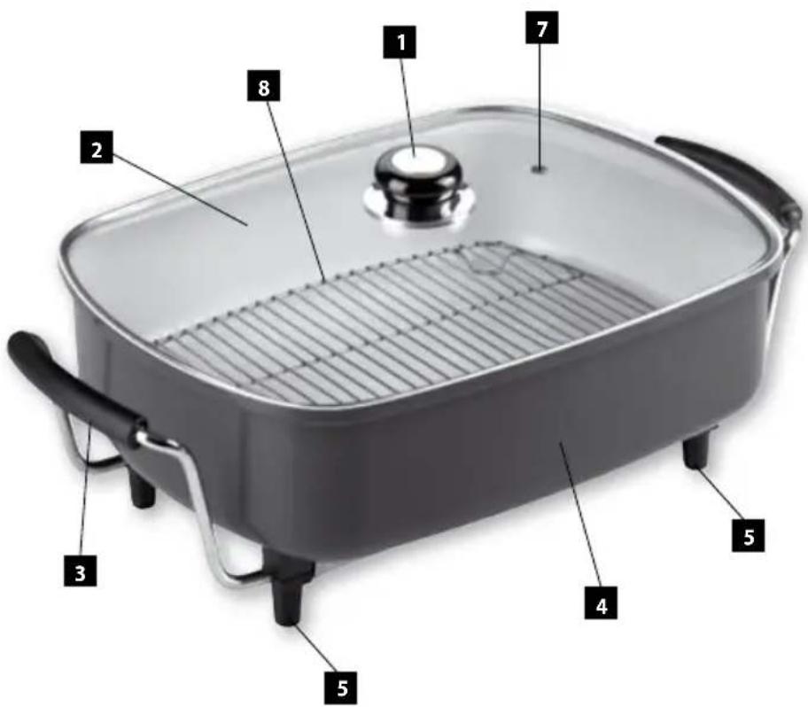 Labeled diagram of a kitchen grater with numbered parts for identification