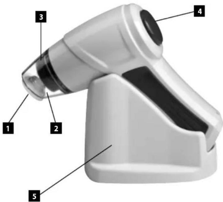 Labeled diagram of a white handheld device with numbered parts for identification
