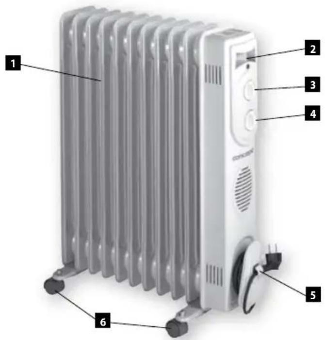 Concept RO-3109 - DESCRIEREA PRODUSULUI - 1