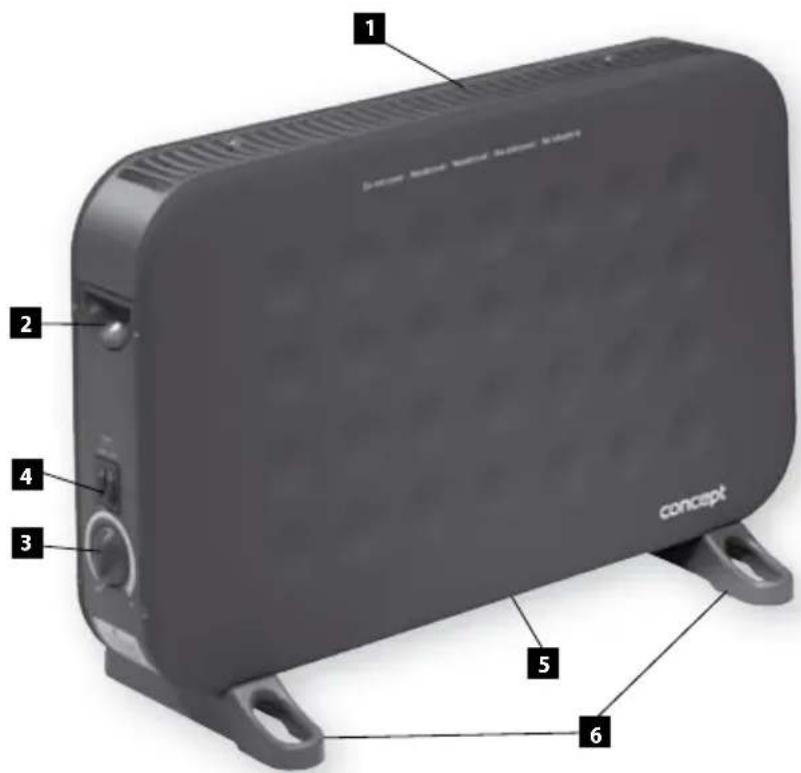 Concept KS-3004BC - PRODUKTBESCHREIBUNG - 1