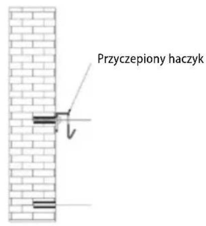 Przyczepiony haczyk
