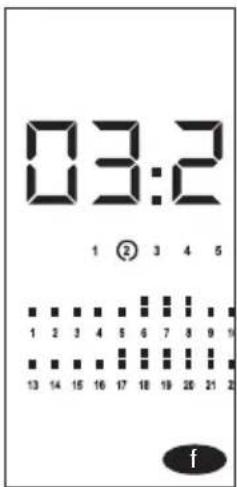 03:2 1 ② 3 4 5 1 2 3 4 5 6 7 8 9 10 13 14 15 16 17 18 19 20 21 22 f