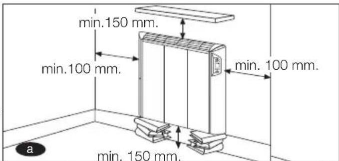 min.150 mm. min.100 mm. min. 100 mm. min. 150 mm. a