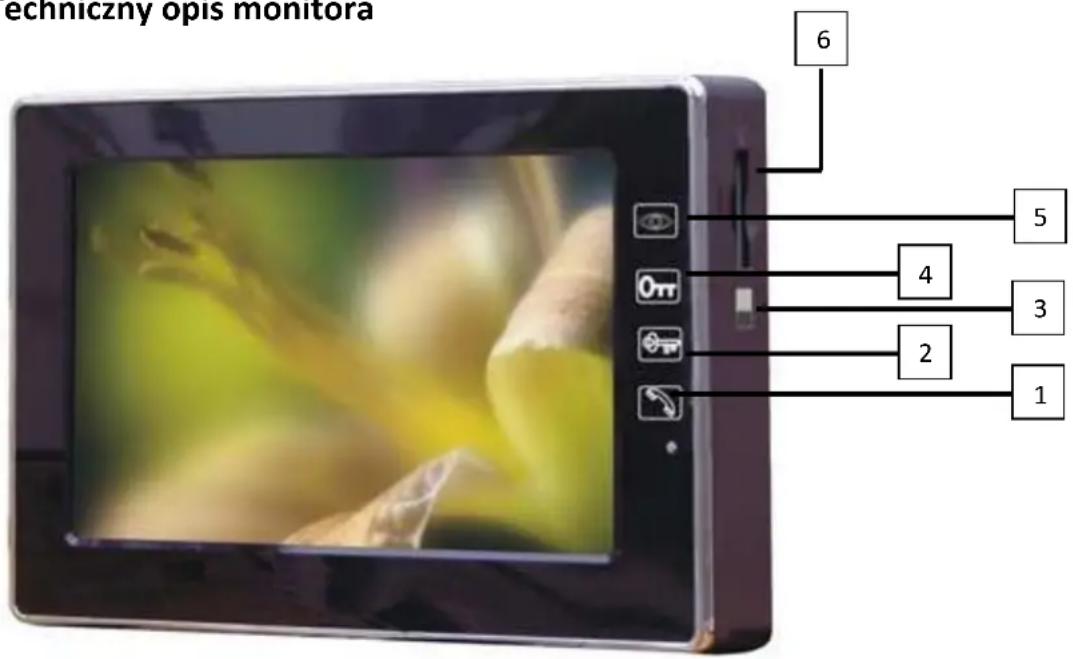 echniczny opis monitora 6 5 4 3 2 1