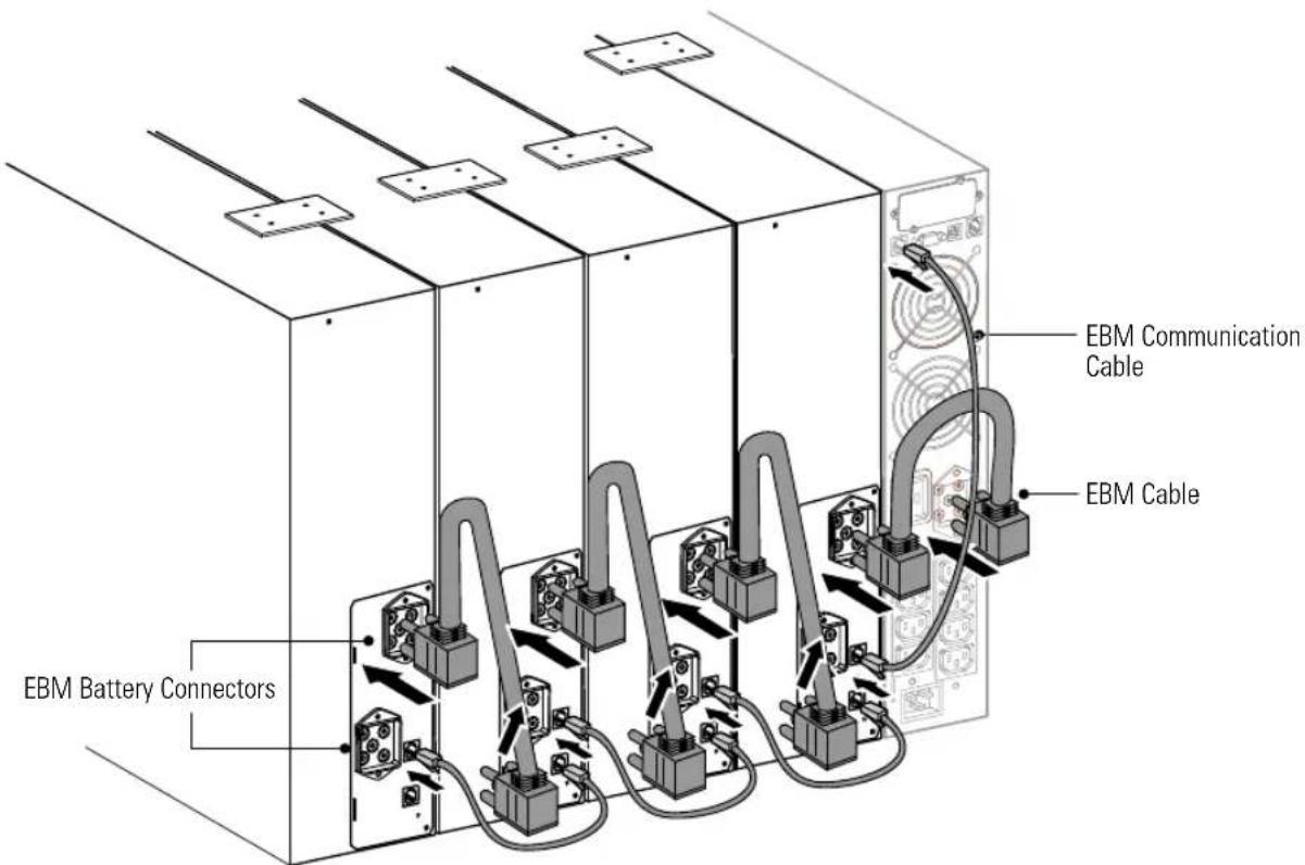 EBM Communication Cable EBM Cable EBM Battery Connectors