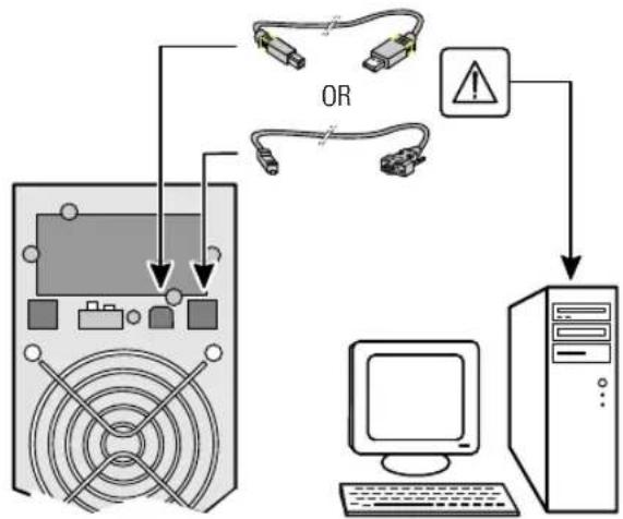 EATON 5130 3000VA 2U - Installing the UPS - 3