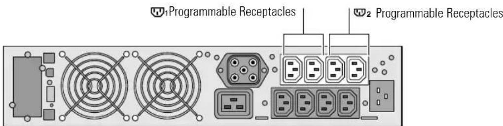 Programmable Receptacles Programmable Receptacles