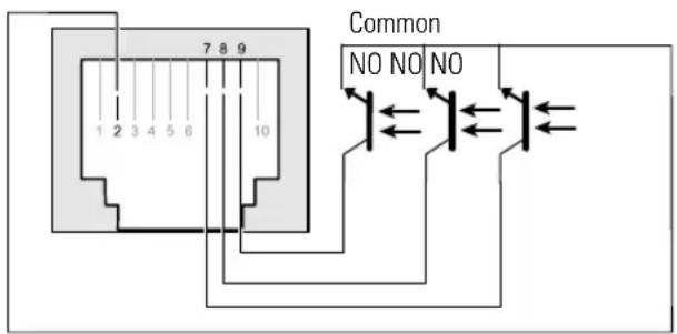 1 2 3 4 5 6 7 8 9 10 Common NO NO NO