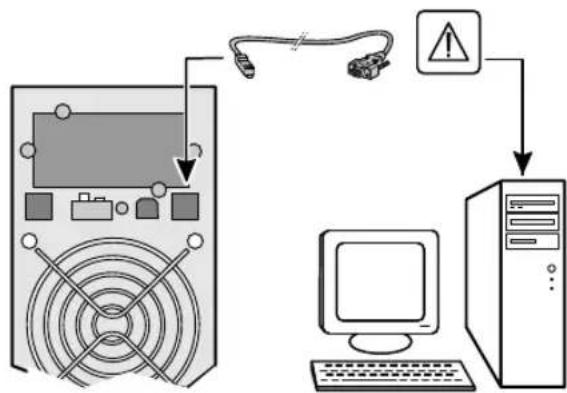 EATON 5130 3000VA 2U - USB Port - 2