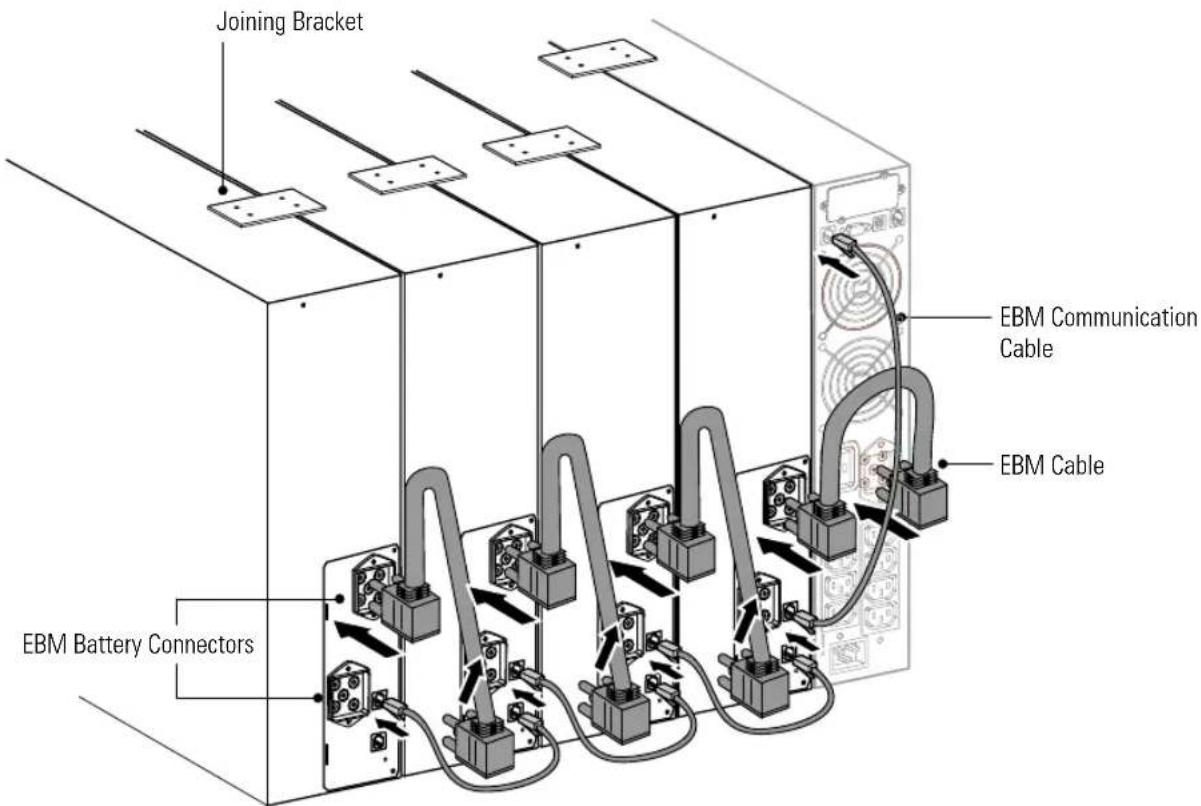 Joining Bracket EBM Communication Cable EBM Cable EBM Battery Connectors