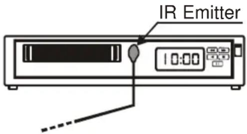 IR Emitter 10:00