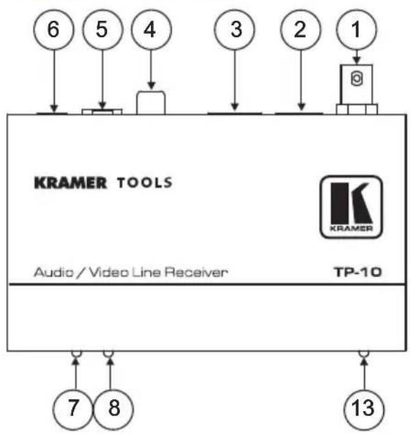 Kramer TP-9 - Your TP-10 Audio/Video Line Receiver - 1