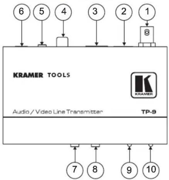 Kramer TP-9 - Your TP-9 Audio/Video Line Transmitter - 1