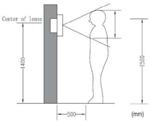 Emos H1132 - Instalace - 2