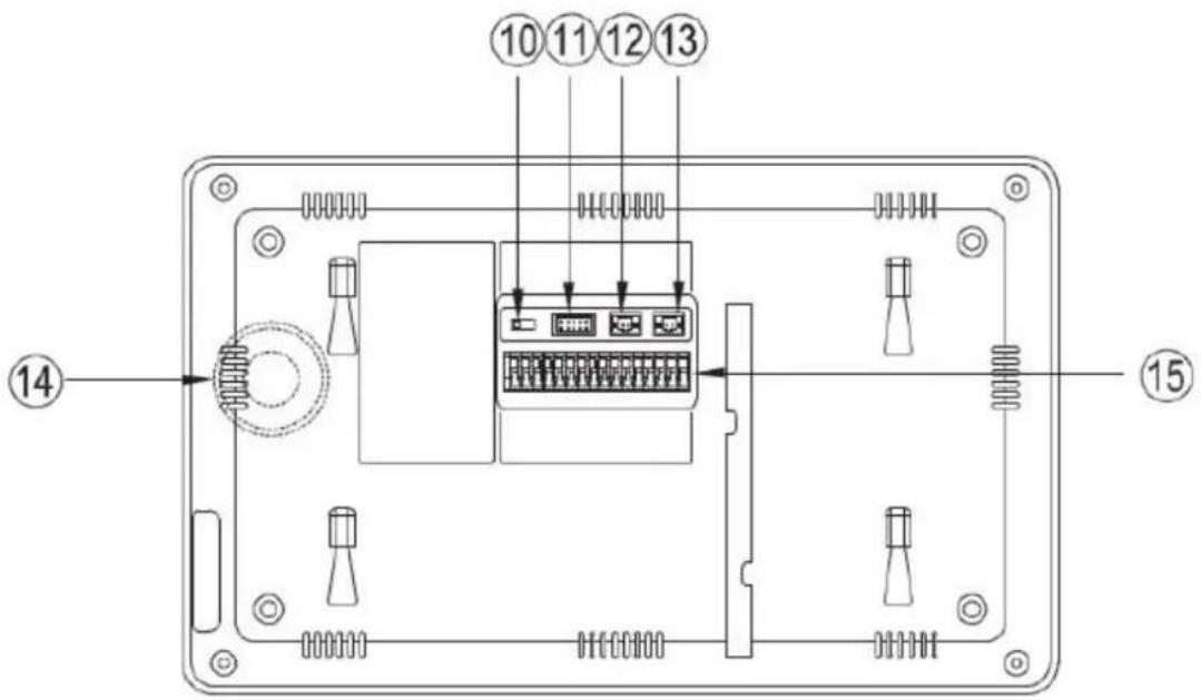 Emos H1132 - Zadní panel - 1