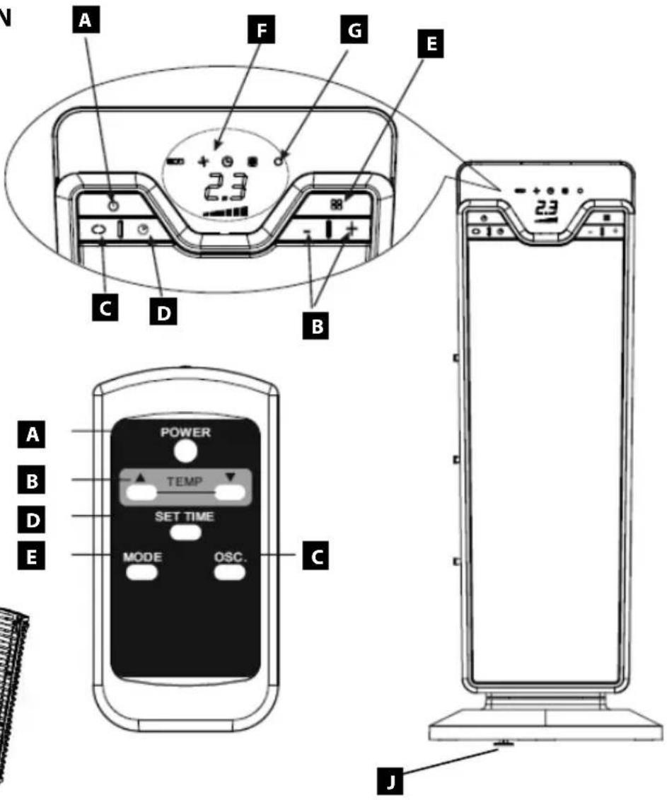 A F G E 23 C D B 23 A POWER TEMP SET TIME MODE OSC. C B D E J